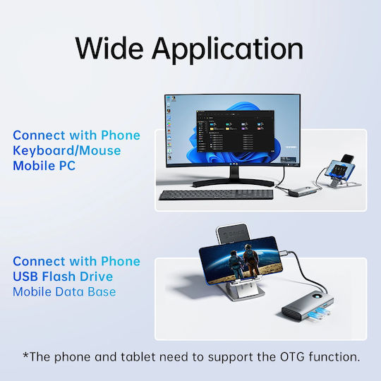 Orico PW11 6in1 USB-C Dockingstation mit HDMI 4K PowerDelivery Grau