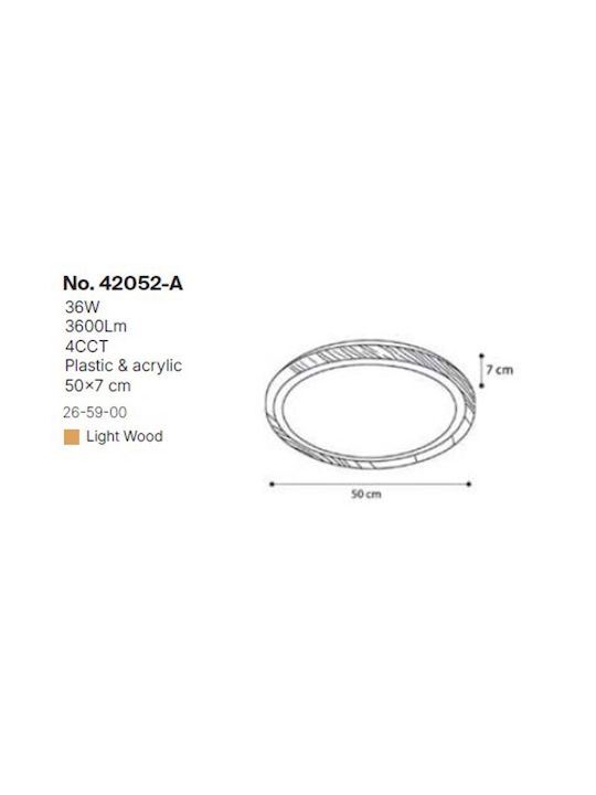 Inlight Ceiling Light White with Integrated LED