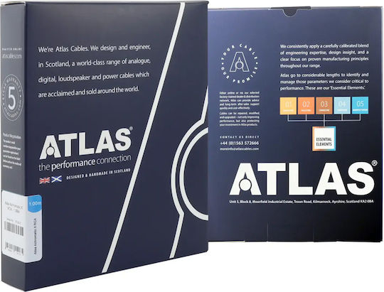 Atlas Cables U/UTP Network Cable Ethernet 2m
