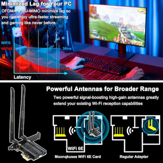 WiFi 6 Wireless Network Card (5400Mbps) PCI-e