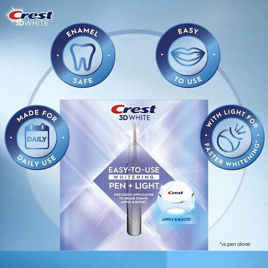 Crest Stilou de Albire a Dinților 4ml