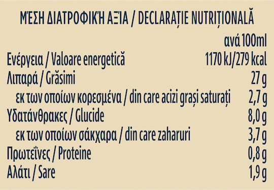 Hellmann's Down Καυτερή Μαγιονέζα 250ml