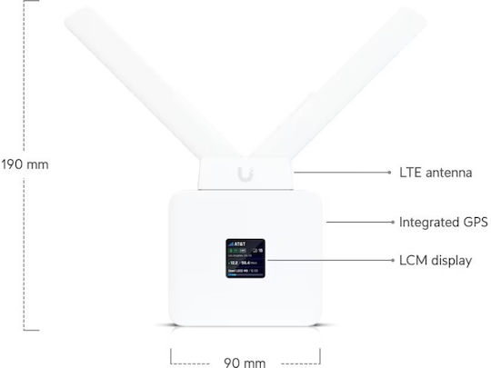 Ubiquiti Unifi Router Umr 4g Lte Wi-Fi 4 Umr