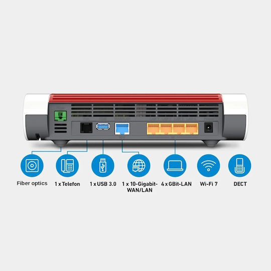AVM Router Fritz! BOX 5690 XGS Edition Ασύρματο Wi‑Fi 7 mit 2 Anschlüssen 2.5 Gigabit