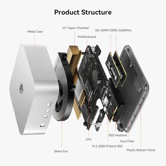 Beelink SER8 Mini PC (Ryzen 7 8745HS/16GB DDR5/512GB SSD/W11 Pro)