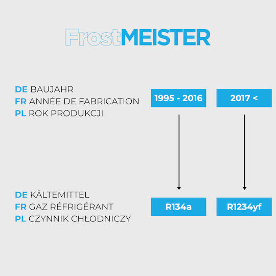 FrostMEISTER Υγρό Καθαρισμού για Air Condition Αυτοκινήτου 400ml