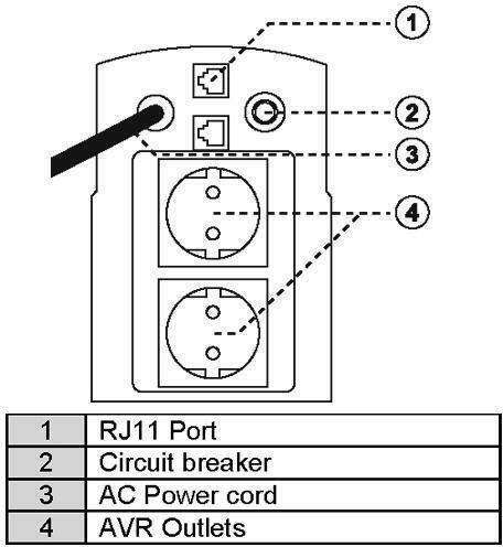 Invictus AVR-PL-1000VA Compact Voltage Regulator Relay with 2 Sockets Current