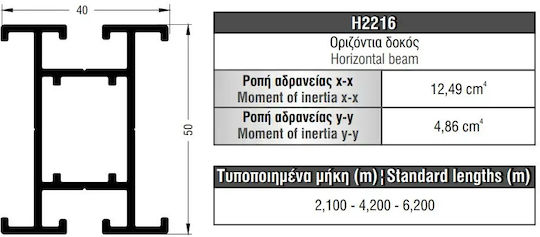 Aluminium-Schienenprofil Alumil H2216 Stärke 50x40mm Länge 3,6m