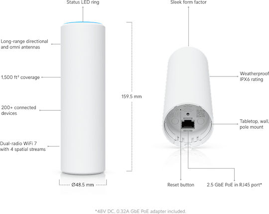 Ubiquiti UniFi U7 Access Point Wi-Fi 7 Dual Band (2.4 & 5GHz) Single Kit