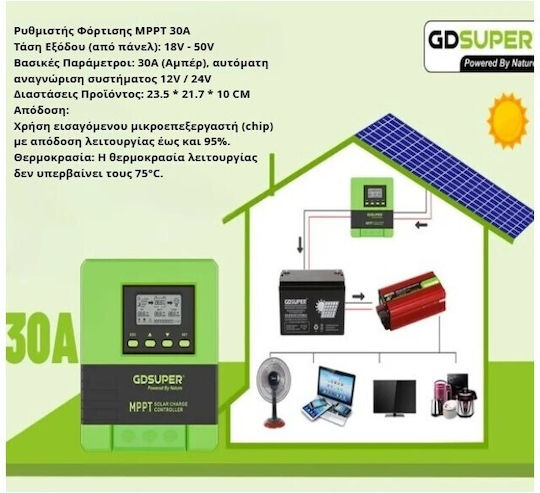Ρυθμιστής Φόρτισης MPPT 12V 30A