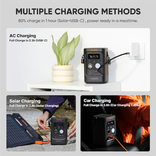 Jackery Solar Panel Charger