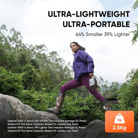 Jackery Solar Panel Charger