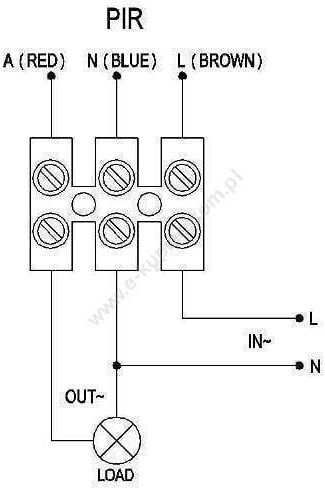 Bemko Αισθητήρας Κίνησης B50-SES05WH-A 1τμχ