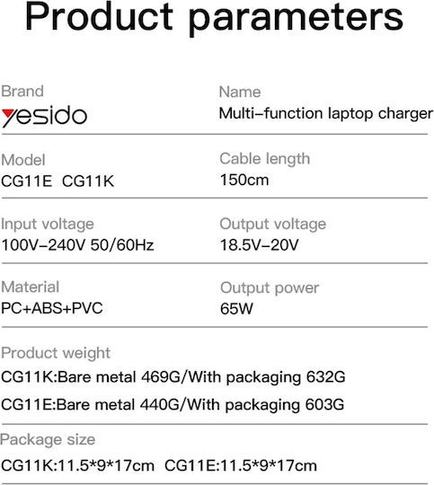 Yesido Universal Laptop Charger 65W 5A