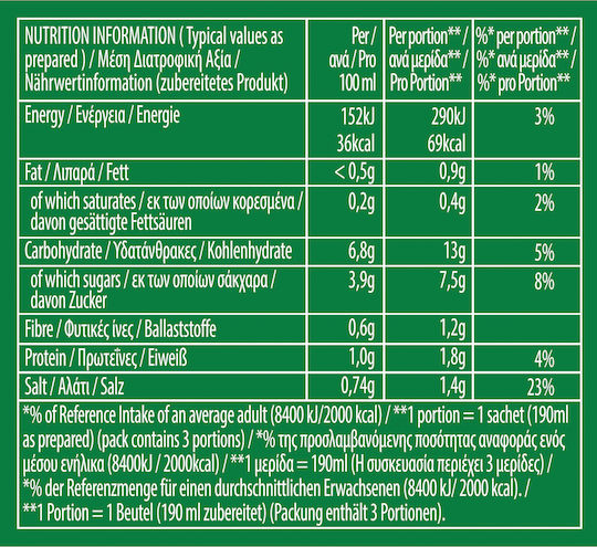 Knorr Knorr Quick Suppe 60g