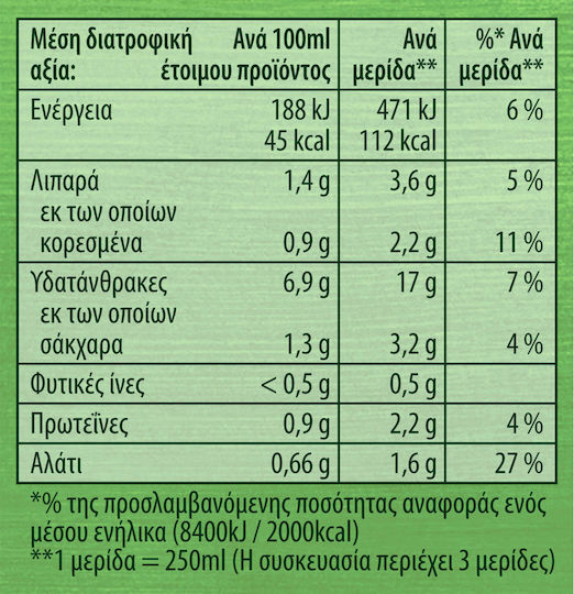 Knorr Σούπα 85gr