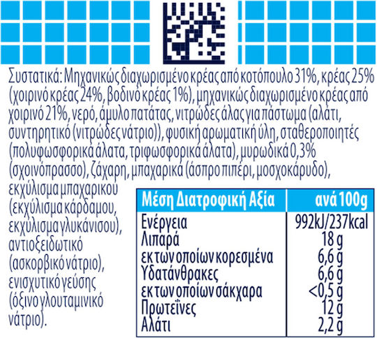 Zwan Λαντσιον Μητ Easy Open 200gr