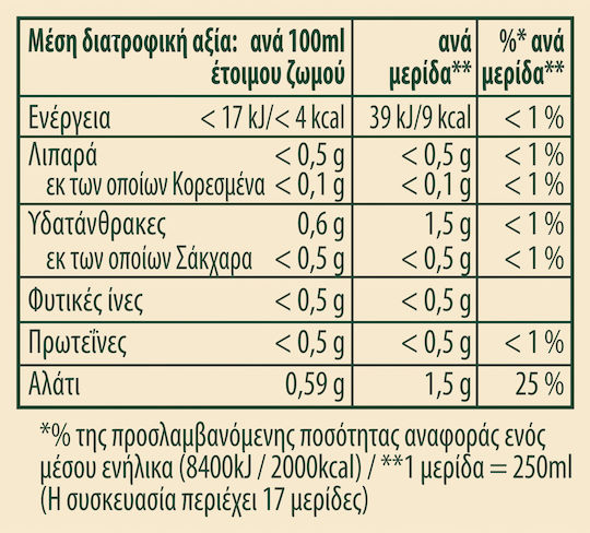 Knorr Екстра Пилешки Вкус 80г