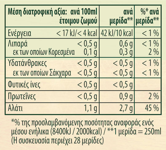 Knorr Extra 130gr Γευση Λαχανικων