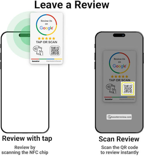 Google Review Tap Stickers Smart Tap Nfc & Qr Instant Reviews 4-pack