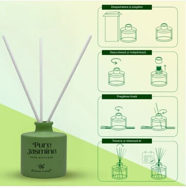 Aroma Land Odorizant De Cameră Jasmine Pur 100ml