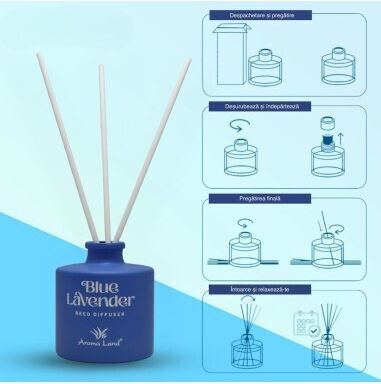 Aroma Land Parfum Pentru Casă Lavandă Albastră 100ml
