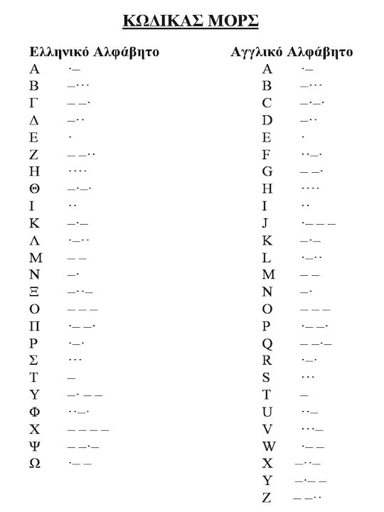 Jt Edelstahl Schlüsselanhänger Geheimnachricht Morse Code Kordel