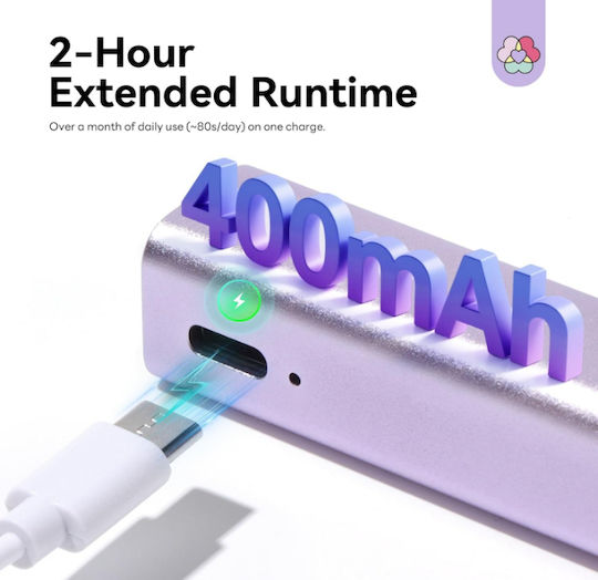 Mini UV Portable Polymerization Lamp Magnet Cat Eye Nail Stamp 3 1 Mx-m1