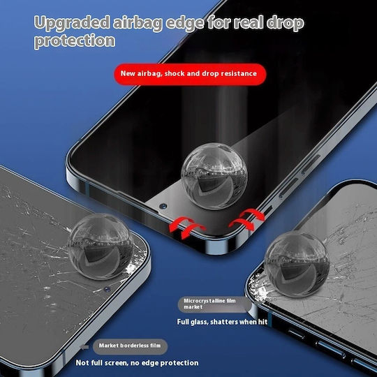 Airbag Gehärtetes Glas 18d Poco M3