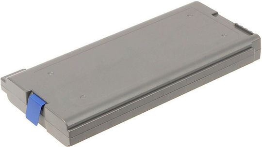CoreParts Συμβατή Μπαταρία για Panasonic Toughbook με 8400mAh
