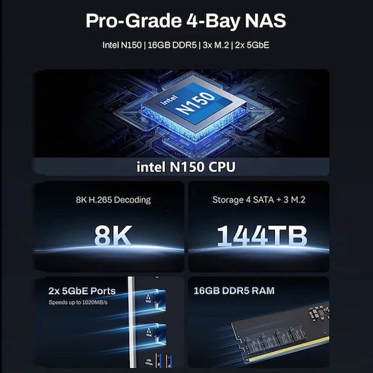 TerraMaster F4-425 PLUS NAS Кула с 4 Докинг Станции за HDD/M.2/SSD и 2 Ethernet Порта