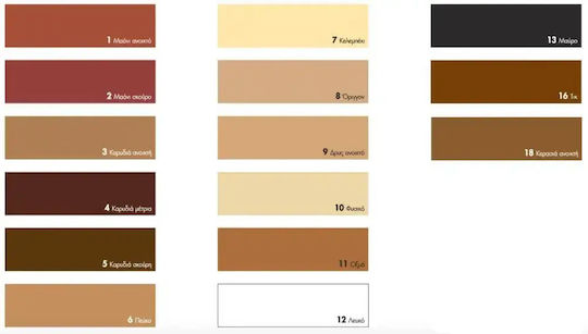 Cosmos Lac Wood Putty Water White 200gr