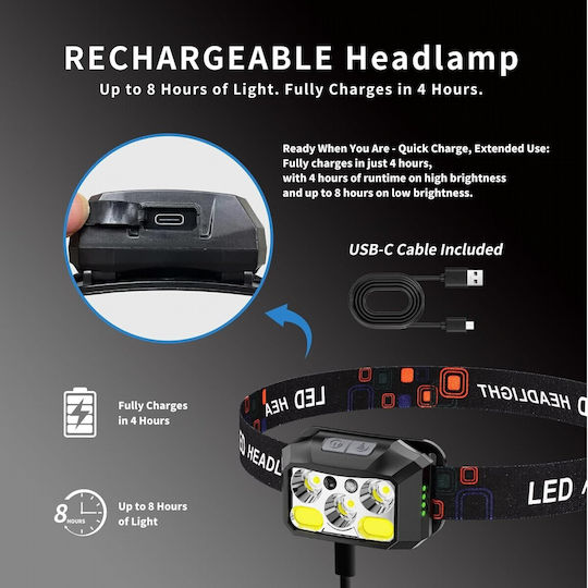 VenCore Rechargeable Headlamp LED IPX4 with Maximum Brightness 400lm White