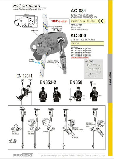 Protekt Fall Arrester
