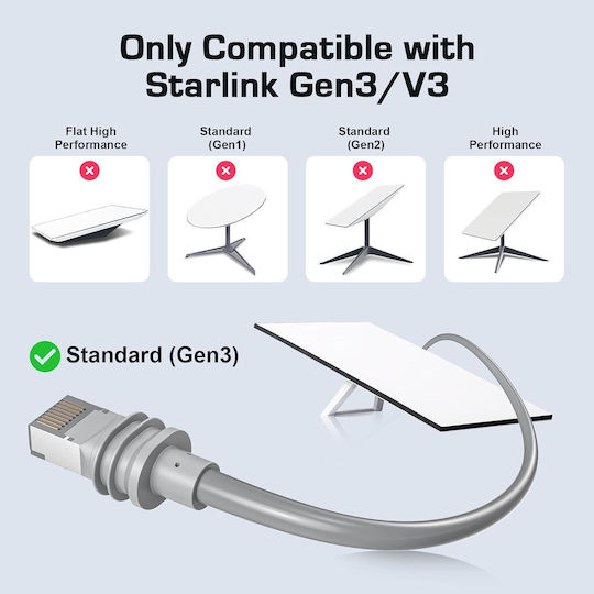 Starlink Καλώδιο 15m 1τμχ