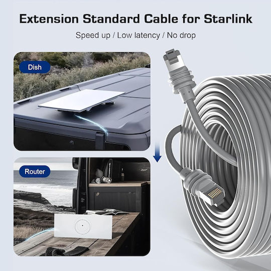 Starlink Καλώδιο 15m 1τμχ