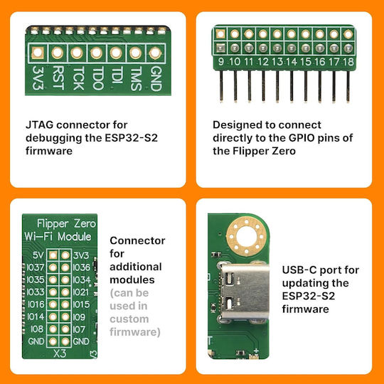 Placă de Dezvoltare Wifi Devboard Flipper Zero Esp32-s2 Usb-c Gpio Modul Wireless Dev Board Cu Antenă Wifi Integrată Debugging Firmware Compatibil Flipper Zero