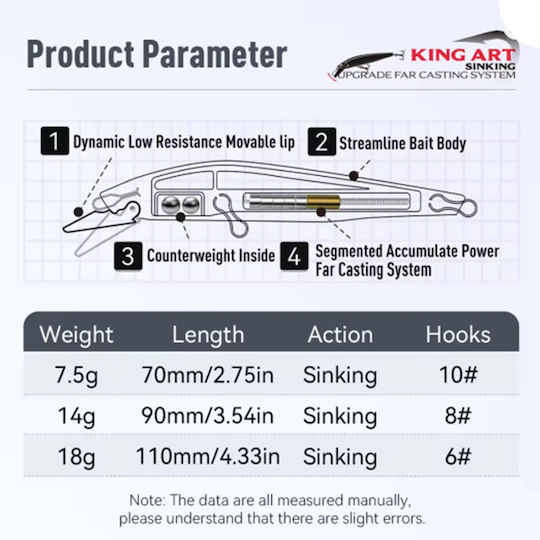 Kingdom Kingart-ii Sinking Artificial Bait Minnow 7cm 7.5gr 002