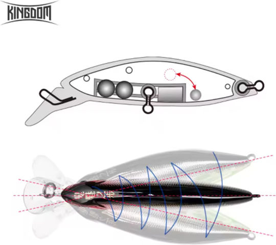Kingdom Slow Sinking Pencil Noise Artificial Bait Minnow 7cm 12gr 003
