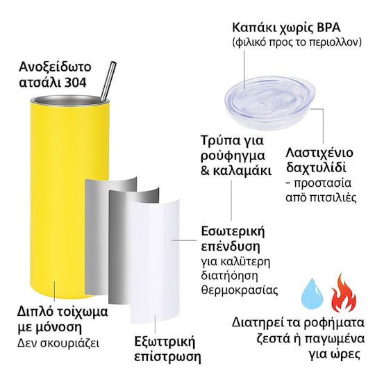 Koupakoupa Jordan Thermos Stainless Steel BPA Free 600ml Neon Yellow with Straw and Handle