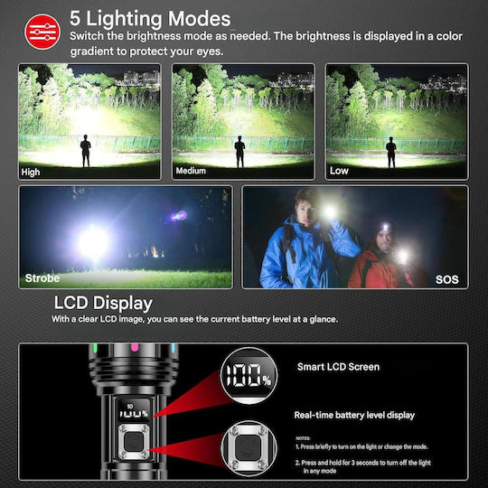 Lanternă Reîncărcabilă De Cap LED UV IP67 Cu Luminozitate Maximă 500lm Shadowhawk S1618