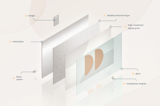 Placă Magnetică Fagure Un Magnet 60x120
