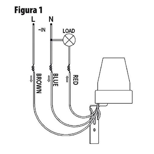 VenCore Day Night Photocell 16A IP65