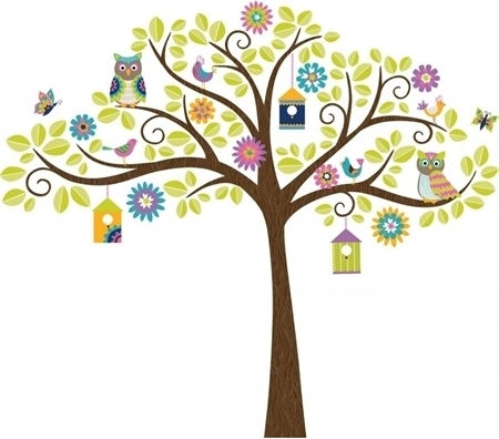 WallPops Kids Wall Sticker