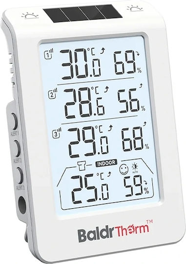 RainPoint Thermometer for Indoor Use