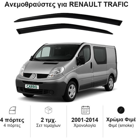 Heko Set of Windbreakers Front Car Dark Fime for Renault Trafic 2pcs