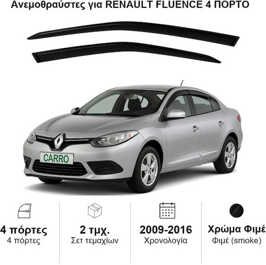 Heko Комплект Ветробрани Dark Fime за Renault Флюенс 2бр