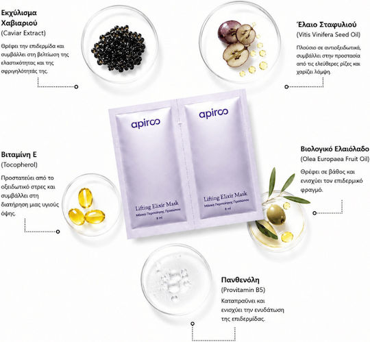 Apiro Face Mask