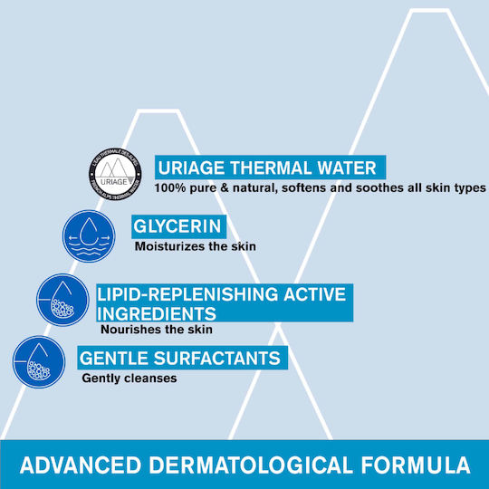 Uriage Extra Rich Dermatologic Gel de dus 500ml