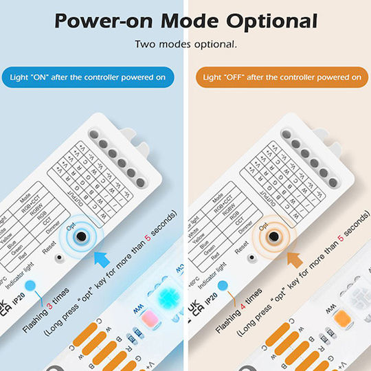 Gledopto Controller 5in1 Rgb+cct Zigbee Gl-c-001p